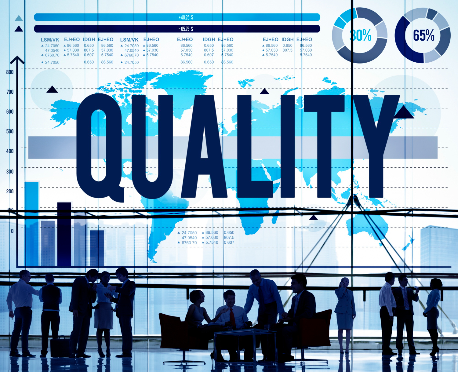 Quality Management Strategy